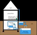 Thumbnail for version as of 01:06, 4 July 2024